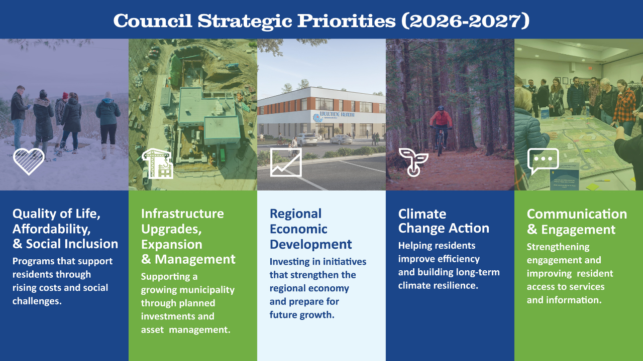 Council Strategic Priorities (2026-2027)