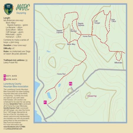 Map of Walking Trails at the MARC Map of Walking Trails at the MARC